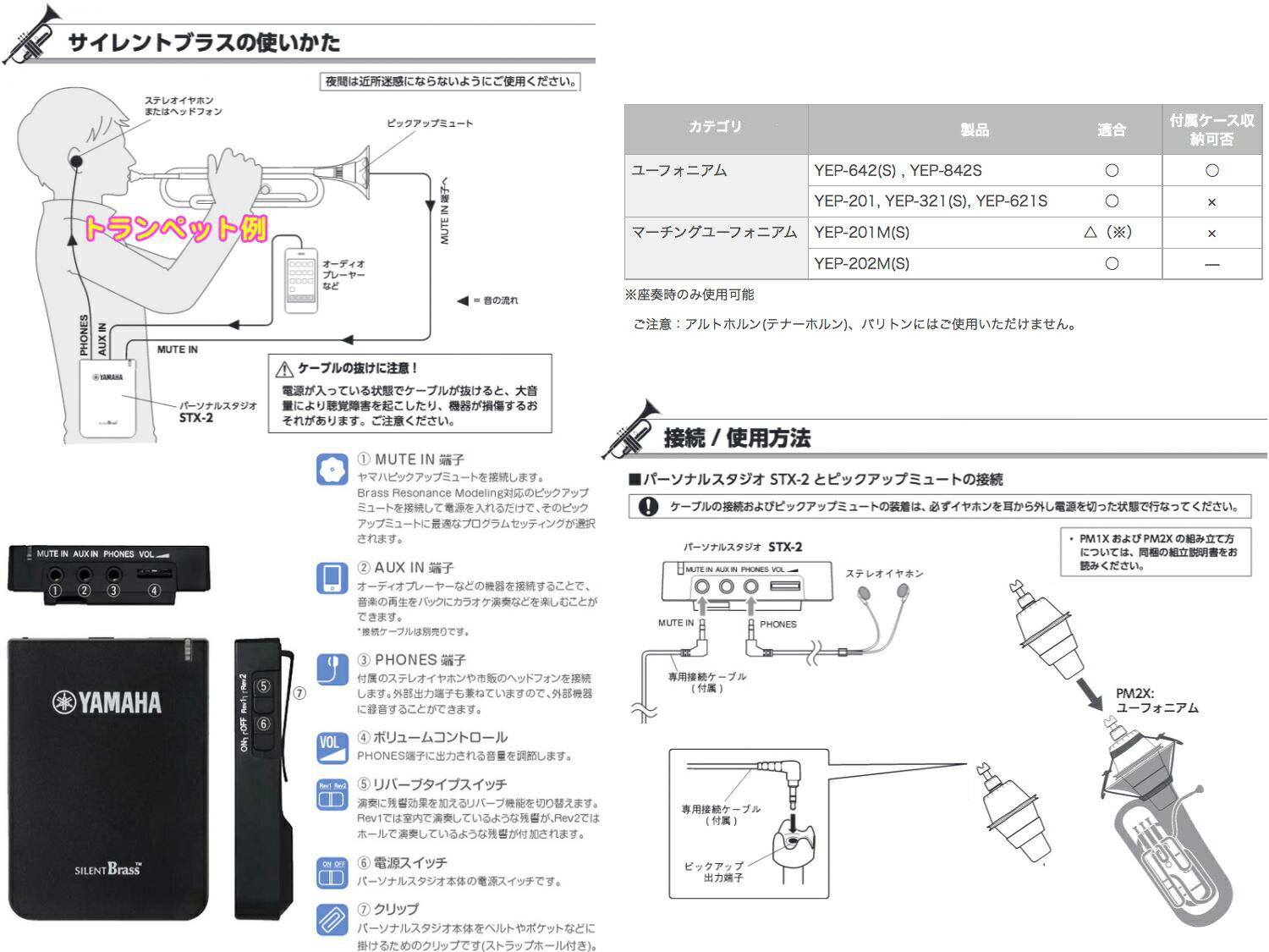 YAMAHA ( ヤマハ ) SB2X ユーフォニアム用 サイレントブラス ピックアップミュート PM2X パーソナルスタジオ STX-2 管楽器 消音 弱音器 ミュート 送料無料