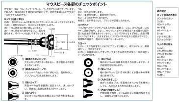 Vincent Bach ( ヴィンセント バック ) 6-1/2AL 太管 マウスピース トロンボーン ユーフォニアム 銀メッキ SP ラージシャンク スタンダード Large Shank mouthpiece 6 1/2AL