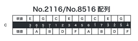 TOMBO ( トンボ ) No.8516 オクターブハーモニカ 16穴 複音ハーモニカ Octave Tuned Harmonica オクターブチューニング C調 コンパクト 8516　北海道 沖縄 離島不可