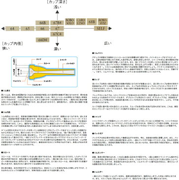 YAMAHA ( ヤマハ ) BB-67B4 チューバマウスピース スタンダードシリーズ 金属製 銀メッキ SP 管楽器 チューバ用 マウスピース BB67B4 Tuba Mouthpiece 67B4