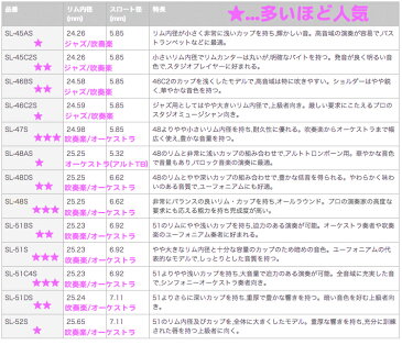 YAMAHA ( ヤマハ ) SL-48AS ユーフォニアム トロンボーン 兼用 マウスピース スモールシャンク 細管 スタンダード 48AS 銀メッキ 金管楽器 金属製 SL48AS small shank
