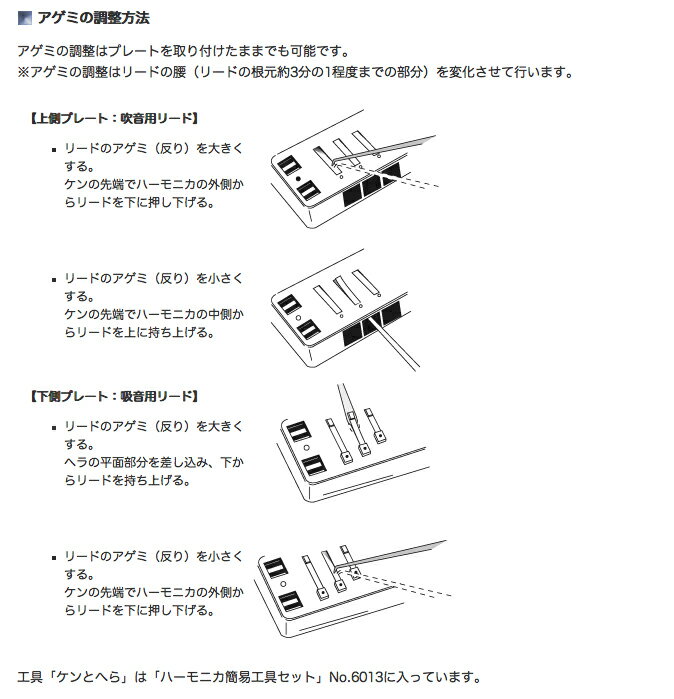 TOMBO ( トンボ ) マイナー F♯m 3521 リードプレート リード付き プレミアム21専用 複音ハーモニカ 21穴 交換 修理 パーツ reed plate　北海道 沖縄 離島不可