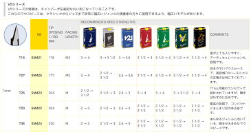 vandoren ( バンドーレン ) SM425 テナーサックス用 マウスピース T27 V5 シリーズ ノーマル ブラック エボナイト 樹脂製 木管楽器 サックス tenor saxophone mouthpieces