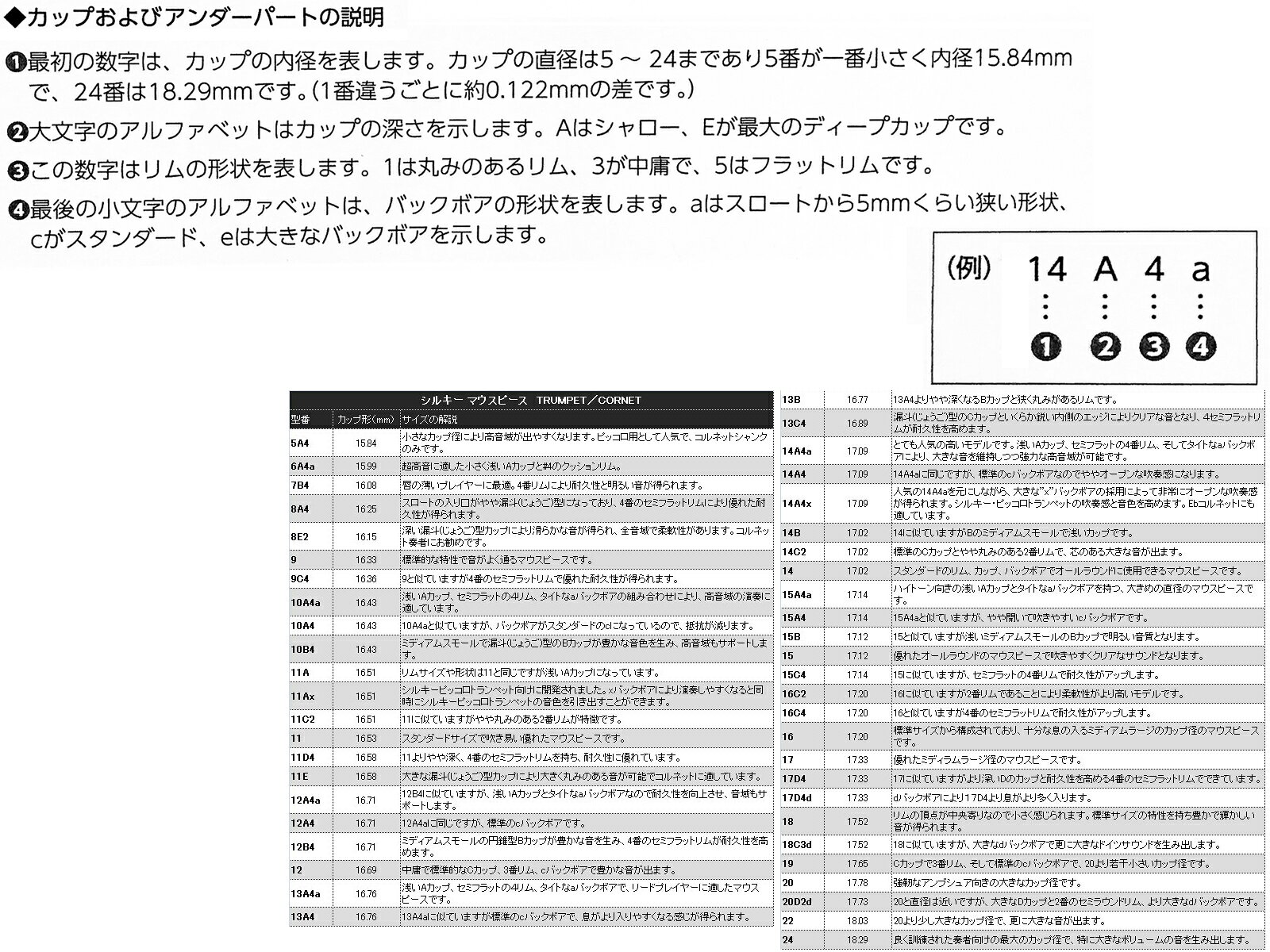 Schilke シルキー 15 コルネット マウスピース 銀メッキ 金管楽器 金属製 O.Schilk...