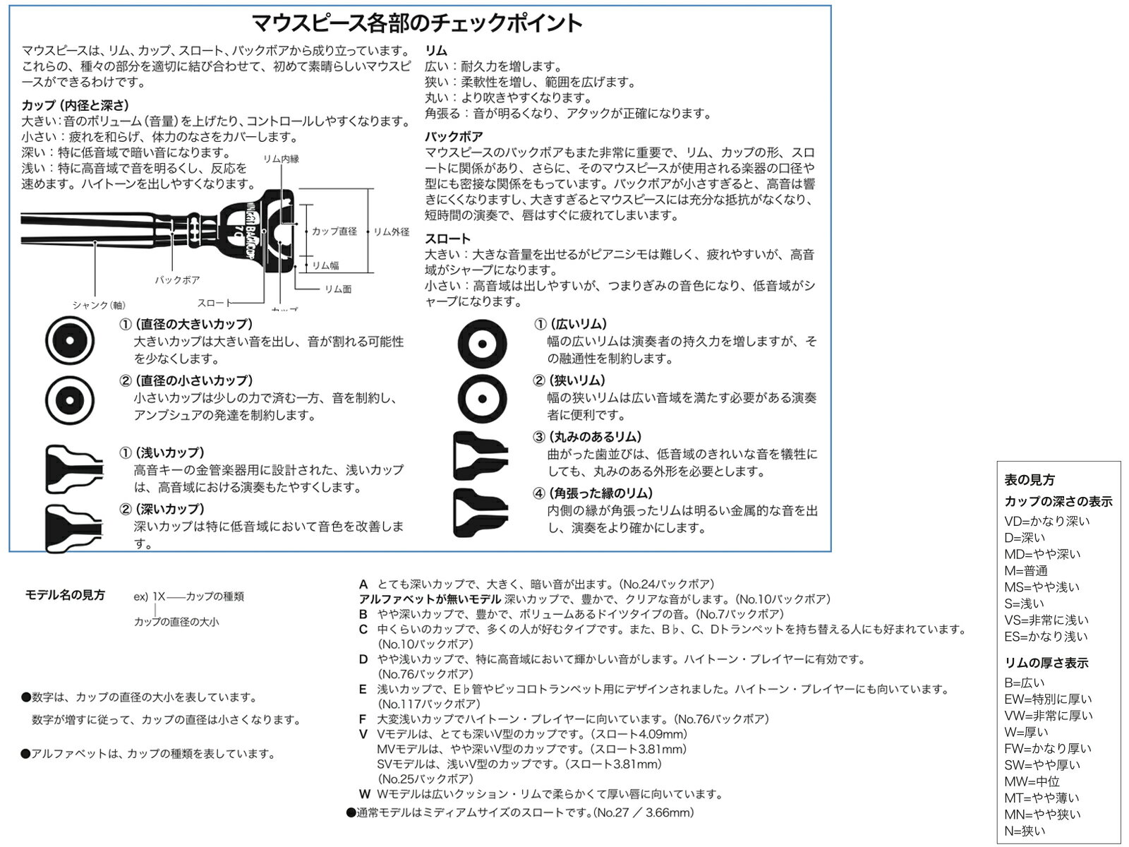 Vincent Bach ( ヴィンセント バック ) コマーシャル 5S トランペット マウスピース SP 銀メッキ commercial Trumpet mouthpiece　北海道 沖縄 離島不可