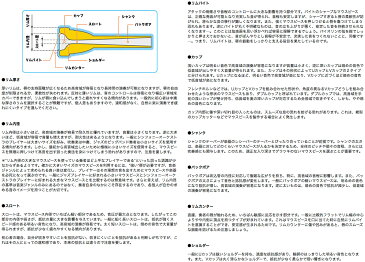 Schilke ( シルキー ) 47 細管 トロンボーン用 ユーフォニアム用 マウスピース シルバー 銀メッキ 金管楽器 O.Schilke Trombone Euphonium mouthpiece Small shank