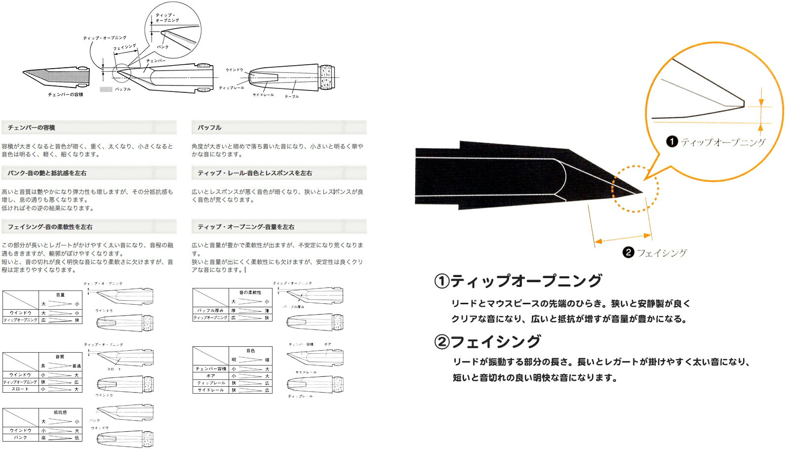 D'AddarioWOODWINDS（ダダリオウッドウインズ）『限定品マーブルマウスピースジャズセレクトラバーテナーサクソフォーン用D6M』