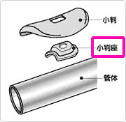 JUPITER ジュピター JFL700EC フルート ライザー 銀製 Eメカニズム カバードキイ C管 管楽器 銀メッキ JFL-700EC flute セット B　北海道 沖縄 離島不可