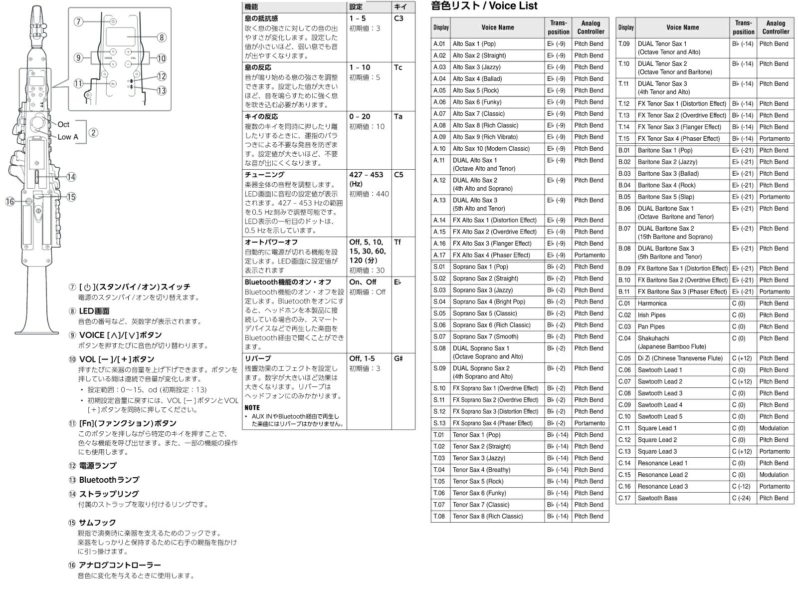 YAMAHA ヤマハ YDS-150 デジタルサックス ベル一体型 電子 リード楽器 Digital sax...