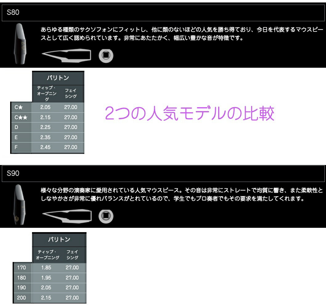 Henri Selmer Paris セルマー S90 190 バリトンサックス マウスピース ハードラバー baritone saxophone mouthpieces hard rubber S-90　北海道 沖縄 離島不可