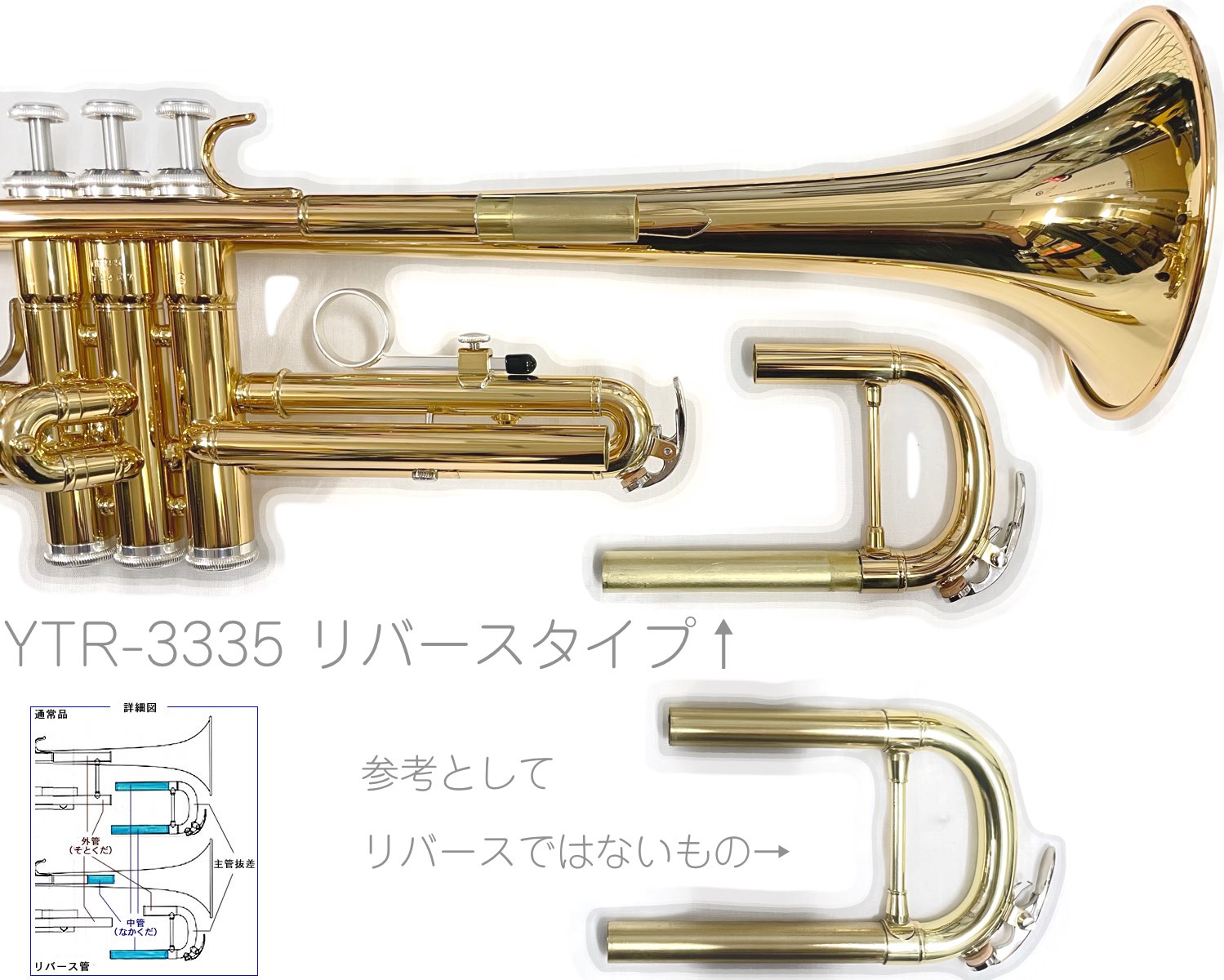 YAMAHA ��ޥ� 5ǯ�ݾڥ��ݡ����о� YTR-3335 �ȥ��ڥå� B�� ��С��������� ��å��� ������� ���å�D���ʲ����б��Բ� �̳�ƻ ���� Υ�� �����