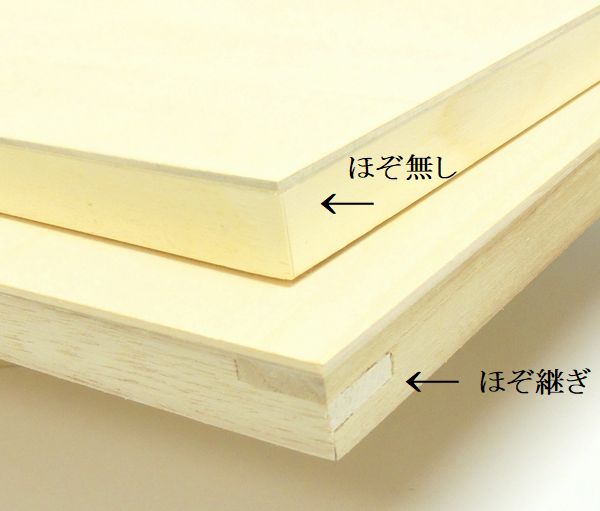 木製パネルシナベニヤパネルB4(364times;257mm)お買い得!!10枚組セット