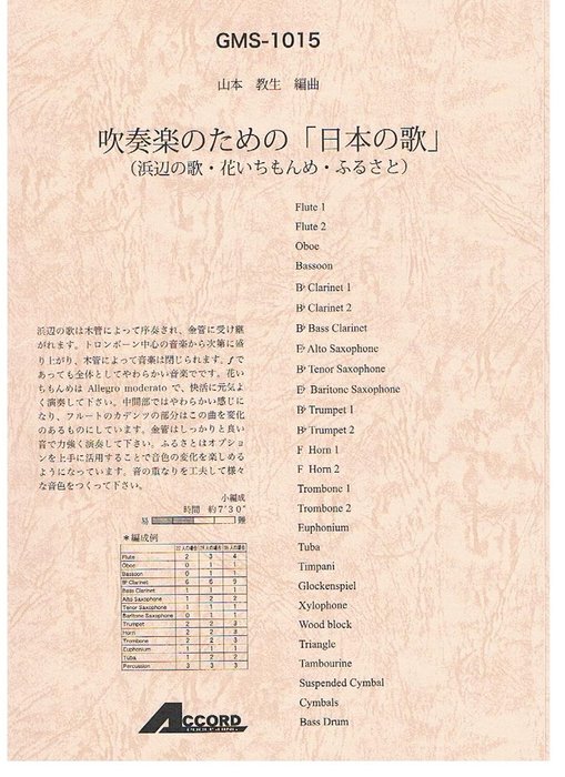 ͥåĤ㤨ֳ ճڤΤΡܤβΡ(դβΡ֤ᡦդ뤵(GMS-1015/ճ  T:07'30''פβǤʤ19,580ߤˤʤޤ