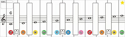 [楽譜] ゼンオン　鍵盤ハーモニカ用