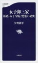 ジャンル：書籍出版社：文芸春秋弊社に在庫がない場合の取り寄せ発送目安：2週間以上解説：平気でウソをつき、罪悪感ゼロ・・・・・・そんな「あの人」の脳には秘密があった！外見はクールで魅力的。会話やプレゼンテーションも抜群に面白い。しかし、じつはトンでもないウソつきである。不正や捏造が露見しても、まったく恥じることなく平然としている。時にはあたかも自分が被害者であるかのようにふるまう。残虐な殺人や善良な人を陥れる犯罪を冷静沈着に遂行する。他人を利用することに長け、人の痛みなどこれっぽっちも感じない。・・・・・・昨今、こうした人物が世間を騒がせています。しかも、この種の人々を擁護する人も少なくありません。もともとサイコパスとは、連続殺人鬼などの反社会的な人格を説明するために開発された診断上の概念です。しかし、精神医学ではいまだ明確なカテゴリーに分類されておらず、誤ったイメージやぼんやりとした印象が流布していました。ところが近年、脳科学の劇的な進歩により、サイコパスの正体が徐々に明らかになっています。脳内の器質のうち、他者に対する共感性や「痛み」を認識する部分の働きが、一般人とサイコパスとされる人々では大きく違うことがわかってきたのです。しかも、サイコパスとは必ずしも冷酷で残虐な犯罪者ばかりではないことも明らかになってきました。大企業のCEO、政治家、弁護士、外科医など、大胆な決断をしなければならない職業の人にサイコパシー傾向の高い人が多いという研究結果もあります。また、国や地域で多少の差はあるものの、およそ100人に1人の割合で存在することもわかってきました。そればかりか、人類の進化と繁栄にサイコパスが重要な役割をはたしてきた可能性すら浮上しているのです。最新脳科学が、私たちの脳に隠されたミステリーを解き明かします。こちらの商品は他店舗同時販売しているため在庫数は変動する場合がございます。9,091円以上お買い上げで送料無料です。