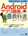 [] bp͂琬IAndroidAvJ̋ȏ@3Ł@JavaΉ@Ȃ񂿂ĊJ...y10,000~ȏ㑗z(AndroidAvLEJV java)