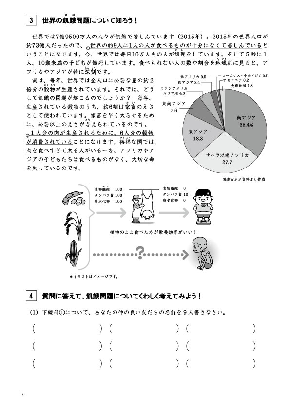 楽天市場 小学生用教材 成長する思考力ｇｔシリーズ国語 教材