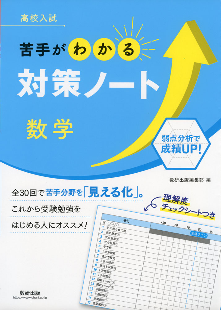 高校入試 苦手がわかる対策ノート 数学ISBN10：4-410-15382-XISBN13：978-4-410-15382-2著作：数研出版編集部 編出版社：数研出版発行日：2023年4月17日仕様：B5判対象：中学向中学校で学習する数学の内容を30単元に凝縮した問題集。1冊取り組むことで、自分の苦手分野を「見える化」す、今後の学習方針を明確化することができる。解答には、答えと解説だけでなく、注意すべき点や学習のポイントなども掲載。