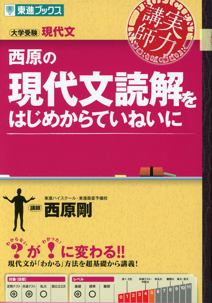Rakuten - 西原の 現代文読解をはじめからていねいに
