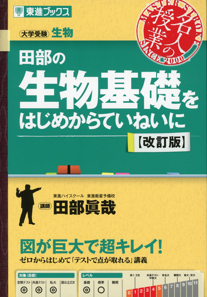 田部の 生物基礎をはじめからていねいに 改訂版