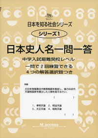 日本史人名一問一答