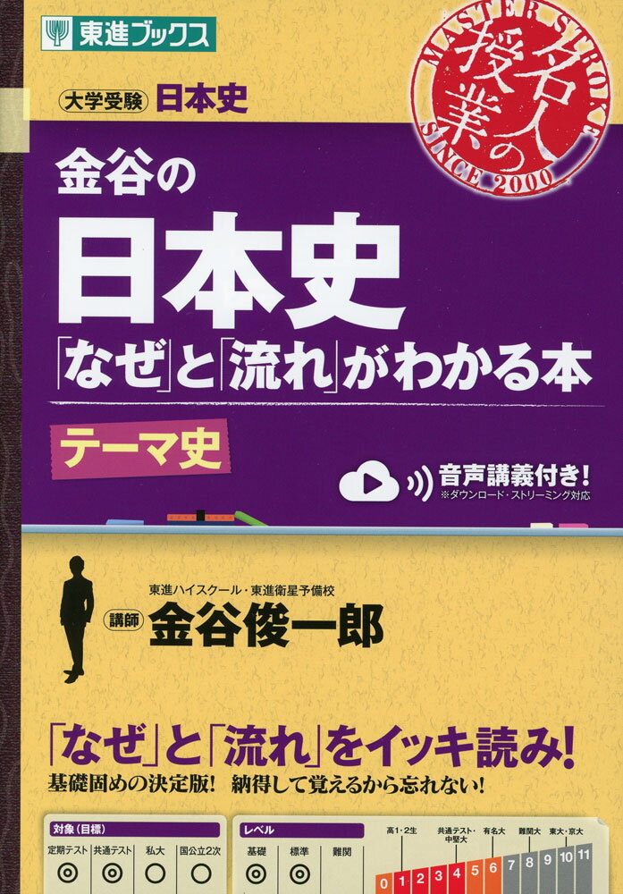 名人の授業金谷の 日本史 「なぜ」と「流れ」がわかる本 テーマ史大学受験 日本史ISBN10：4-86827-007-9ISBN13：978-4-86827-007-2著作：金谷俊一郎 著出版社：ナガセ発行日：2026年3月26日仕様：A5判対象：高校向「女性史」など入試で差がつく頻出テーマを古代から現代まで完全整理。わかりやすい解説と豊富なイラストで、テーマ史の「なぜ」と「流れ」が頭に入る。確認テスト+入試問題収録で、知識の総仕上げから入試対策まで対応。