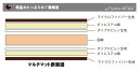 マイクロファイバー　マルチマット　約70×110cm　お昼寝布団　お昼寝敷き布団 【 日本製 】お昼寝マット/ベビー 敷き布団/ベビー布団 /ごろ寝マット/ごろ寝布団/お昼寝布団 /長座布団/お昼寝敷布団/車中泊用敷き布団/トラック用敷き布団 3