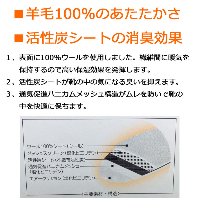 インソール メンズ 防寒 中敷 コロンブス 暖かい インソール メンズ 秋 冬 ウール 保温 羊毛 消臭 あたたかい 男性インソール columbus ウインターインソール 男性用 メンズ 紳士 靴付属品 靴ケア用品 シューズ 履き物 【あす楽】10代 20代 30代 40代 50代 60代