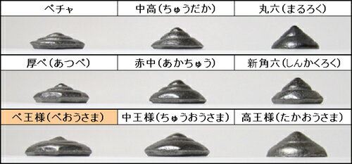 ������¤�� �١����� �ڲ��͡ʤڤ������ޡ�