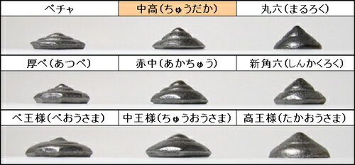 ������¤�� �١����� ���ʤ��夦������