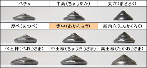 ������¤�� �١����� ����ʤ������夦��