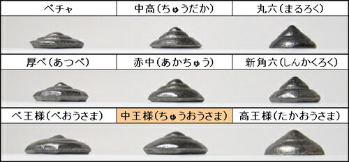 ������¤�� �١����� �沦�͡ʤ��夦�������ޡ�