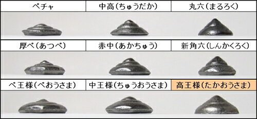 ������¤�� �١����� �Ⲧ�͡ʤ����������ޡ�