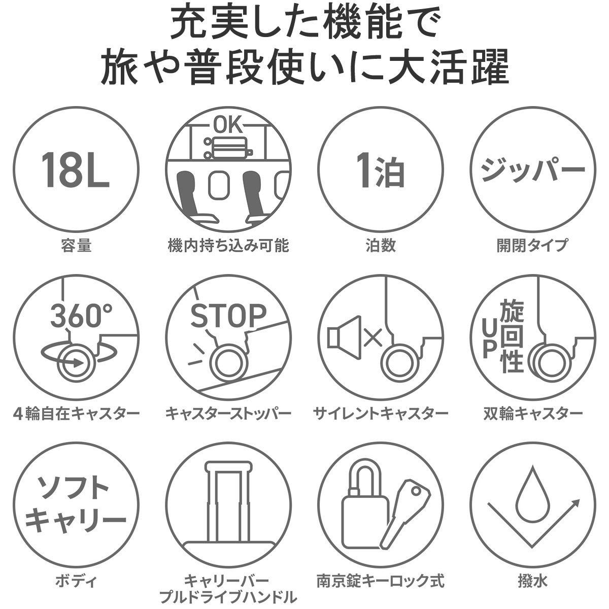 もれなくサーモボトル+選べるノベルティ カナナ...の紹介画像3