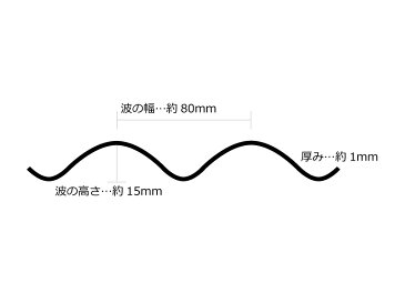 コリュゲーティッド・ティン・パネル 800×1800 (1枚)[送料区分5]【トタン 波板 浪板 屋根 外壁 内装 鋼板 ブリキ オールドルーフィング 錆 サビ ヴィンテージ インダストリアル】