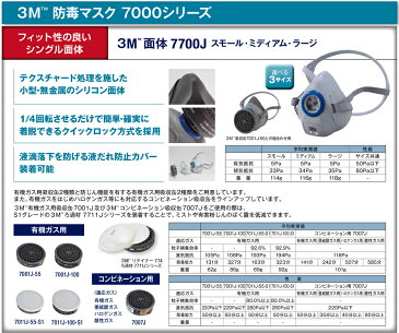 [防毒マスク]スリーエム　ジャパン（株）　3M　交換用しめひも　770　770　1本【753-7549】