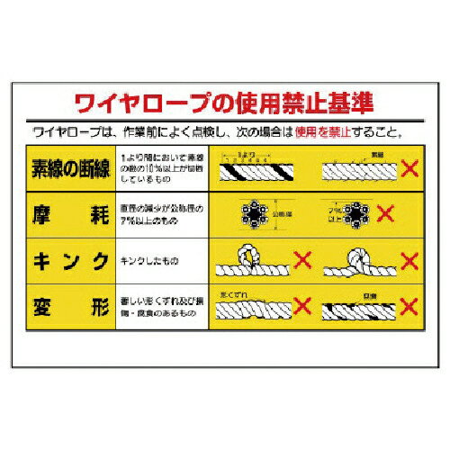 楽天市場】玉掛けワイヤー セット(安全標識|安全・保護用品 楽天市場】玉掛けワイヤー セット(安全標識|安全・保護用品