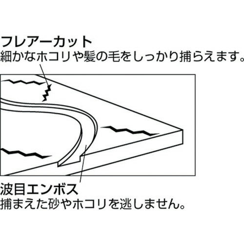 [モップ]【波目エンボスとフレアーカットで床面...の紹介画像2