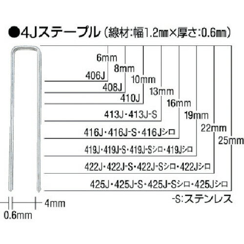 [ステープル]マックス