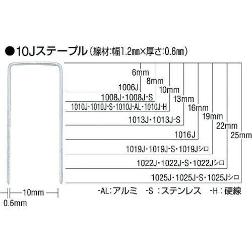 [ステープル]マックス