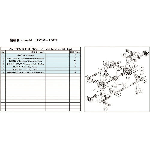 [真空ポンプ用パーツ]【送料無料】（株）アルバック ULVAC 真空ポンプ用メンテナンスキッド DOP−150T用 DOP-150T MAINTENANCEKIT 1式【148-7144】【北海道・沖縄送料別途】【smtb-KD】