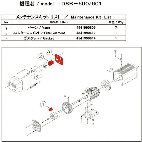 [真空ポンプ用パーツ]【送料無料】（株）アルバック アルバック 真空ポンプ用メンテナンスキッド DSB−6..