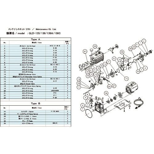 [真空ポンプ用パーツ]【送料無料】ULVAC 真空ポンプ用メンテナンスキッド GLD−135／136／136A／136C用 Aタイプ GLD-136A/136C MAINTENANCEKIT A 1組【北海道・沖縄送別】【smtb-KD】