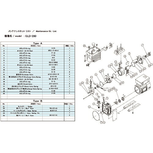 [真空ポンプ用パーツ]【送料無料】（株）アルバック アルバック 真空ポンプ用メンテナンスキッド GLD−2..