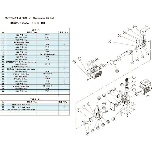 [ݥѥѡ]̵ۡʳ˥Хå ULVAC ݥѥƥʥ󥹥å GHD101 B GHD-101 MAINTENANCEKIT B 1148-7176̳ۡƻӡۡsmtb-KD