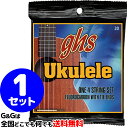 【ポイント10倍!マラソン期間限定】【まとめ買いでお得に】フロロカーボン ウクレレ弦 No.20 ghs FLUOROCARBON WITH TIE ENDS STANDARD UKULELE STRING