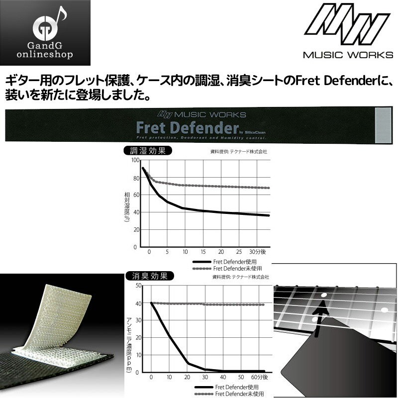 MUSIC WORKS ミュージックワークス FD-02/BK ＜ギター用＞ シリカクリンを採用した楽器用のフレット保護、ケース内の調湿、消臭シート FD02 BLACK 黒 ：-p2