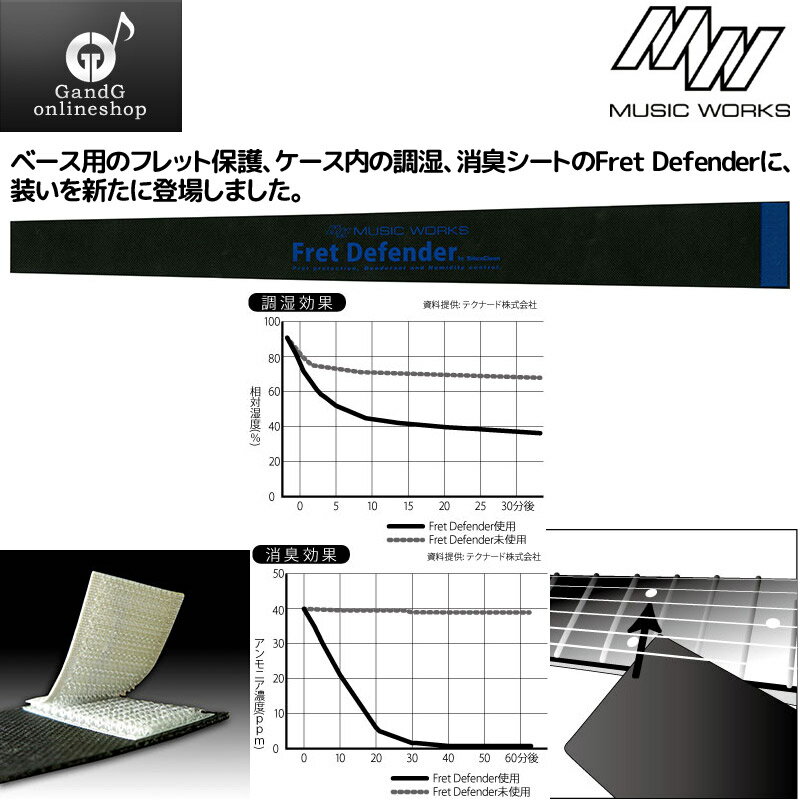 MUSIC WORKS ミュージックワークス FD-03/BK ＜エレキベース用 4弦 ＞ シリカクリンを採用した楽器用のフレット保護、ケース内の調湿、消臭シート FD03 BLACK 黒 ：-p2