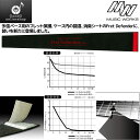 MUSIC WORKS ミュージックワークス FD-04/BK <多弦ベース用>シリカクリンを採用した楽器用のフレット保護、ケース内の調湿、消臭シート FD04...