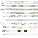 YAMAHA ( ヤマハ ) YFL-212 フルート 正規品 Eメカニズム 銀メッキ カバードキイ オフセット 管楽器 C管 flute 家で練習 セット　北海道 沖縄 離島不可